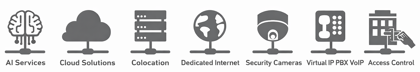 Zellius Telecommunications Services